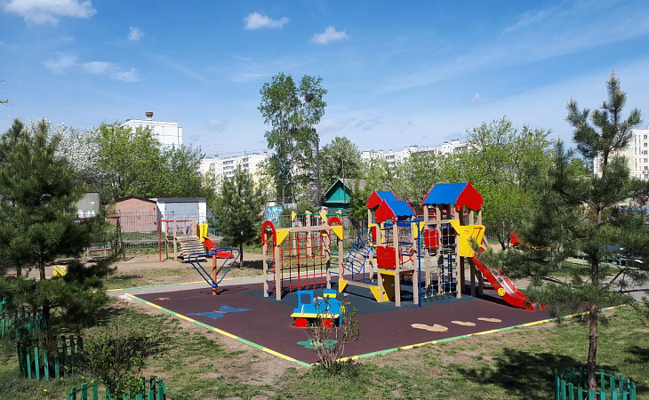 Изображение объекта