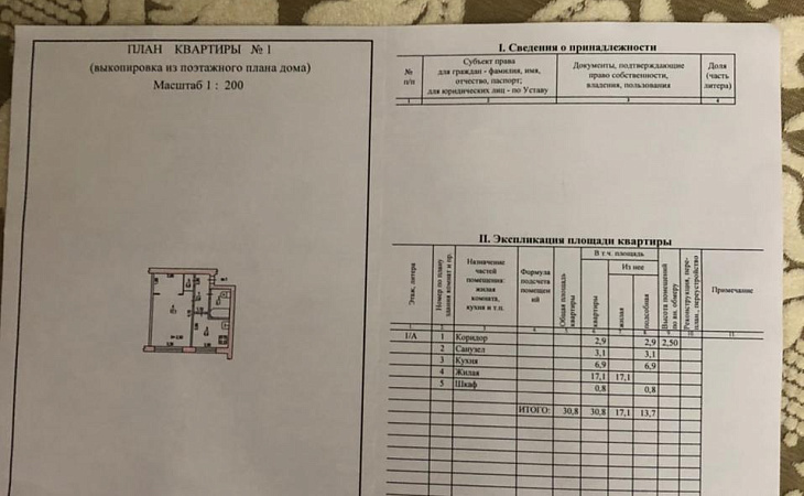 Изображение объекта